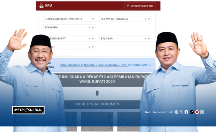 Real Count Sementara KPU, Burhanuddin-Ahmad Yani Unggul 54,02% Suara